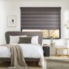 Vision Roller Blinds